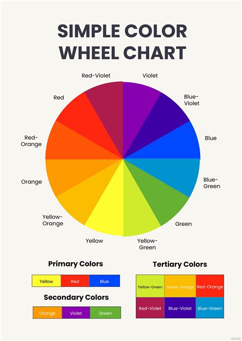 Printable Colour Wheel Chart