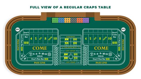 Printable Craps Table