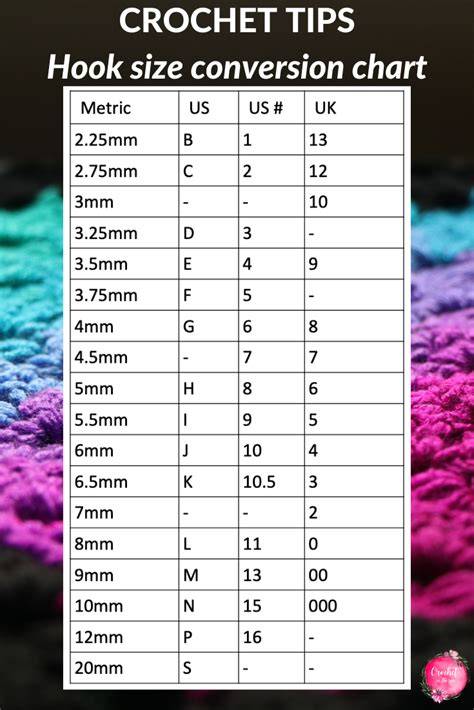 Printable Crochet Hook Size Chart