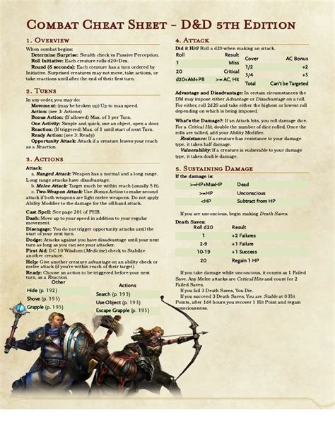 Printable D D 5e Combat Cheat Sheet