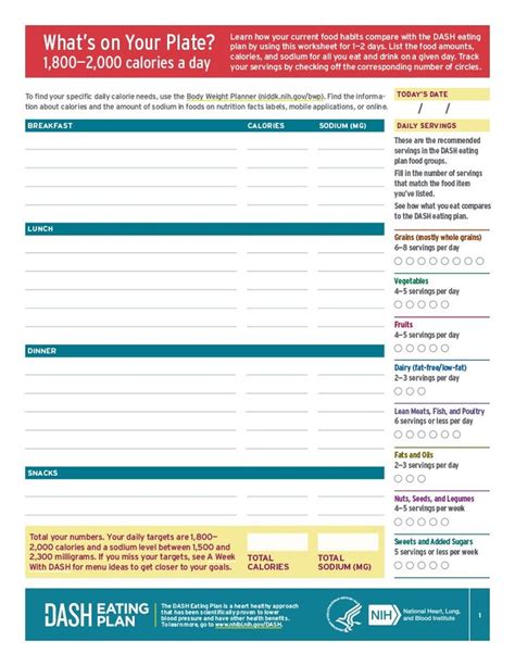 Printable Dash Diet Tracker