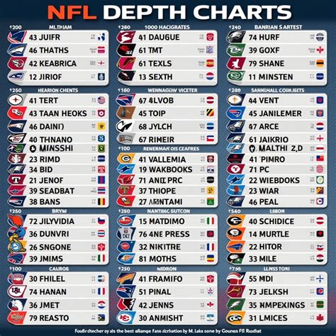 Printable Depth Charts Nfl