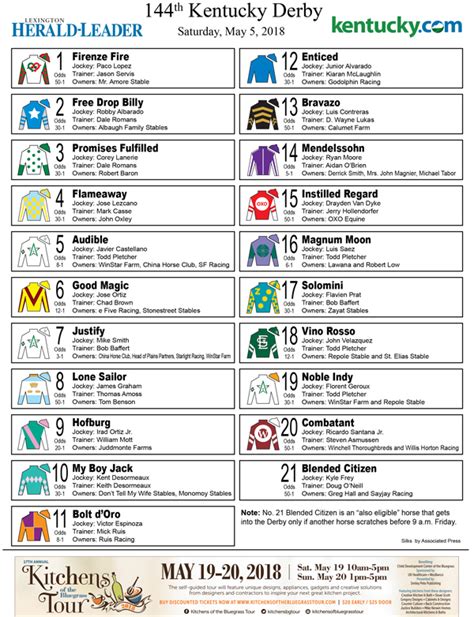 Printable Derby Horses