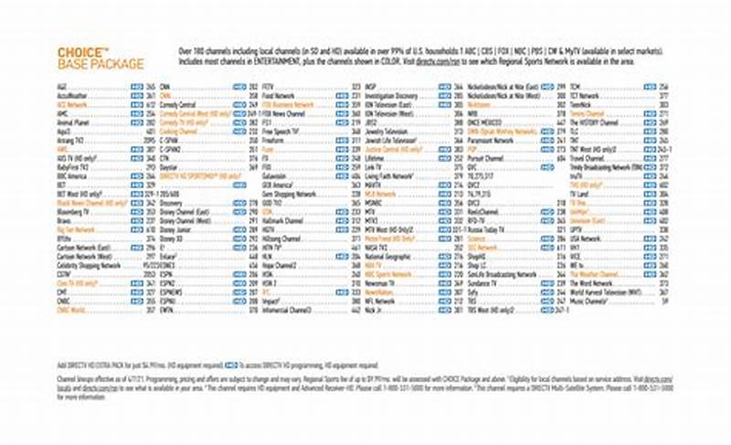 Printable Directv Channel Guide Choice Package