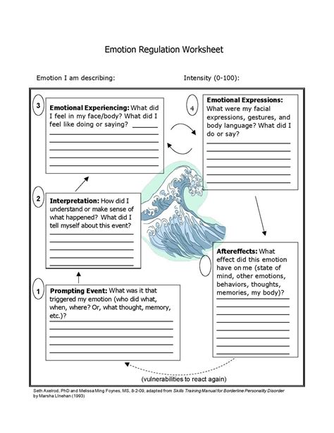 Printable Emotion Regulation Worksheet