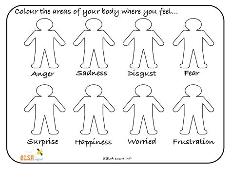 Printable Emotions In The Body Map