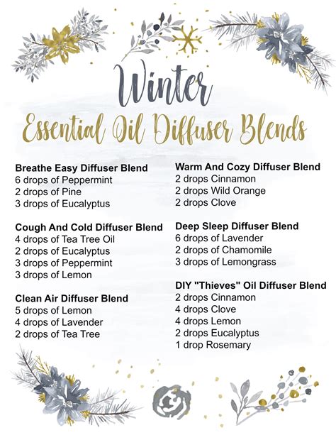 Printable Essential Oil Recipes