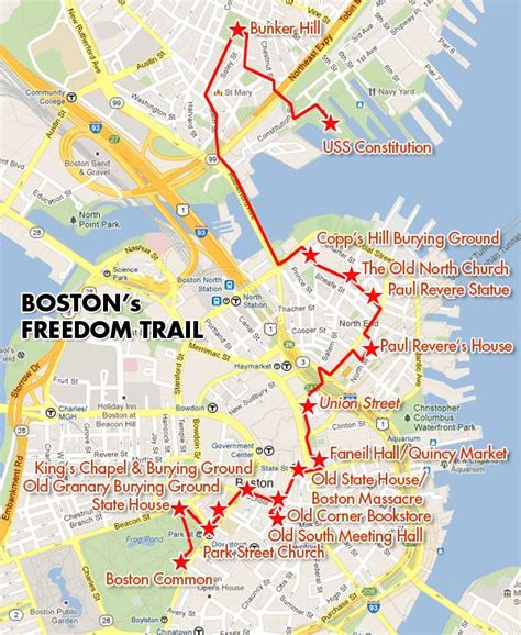 Printable Freedom Trail Map