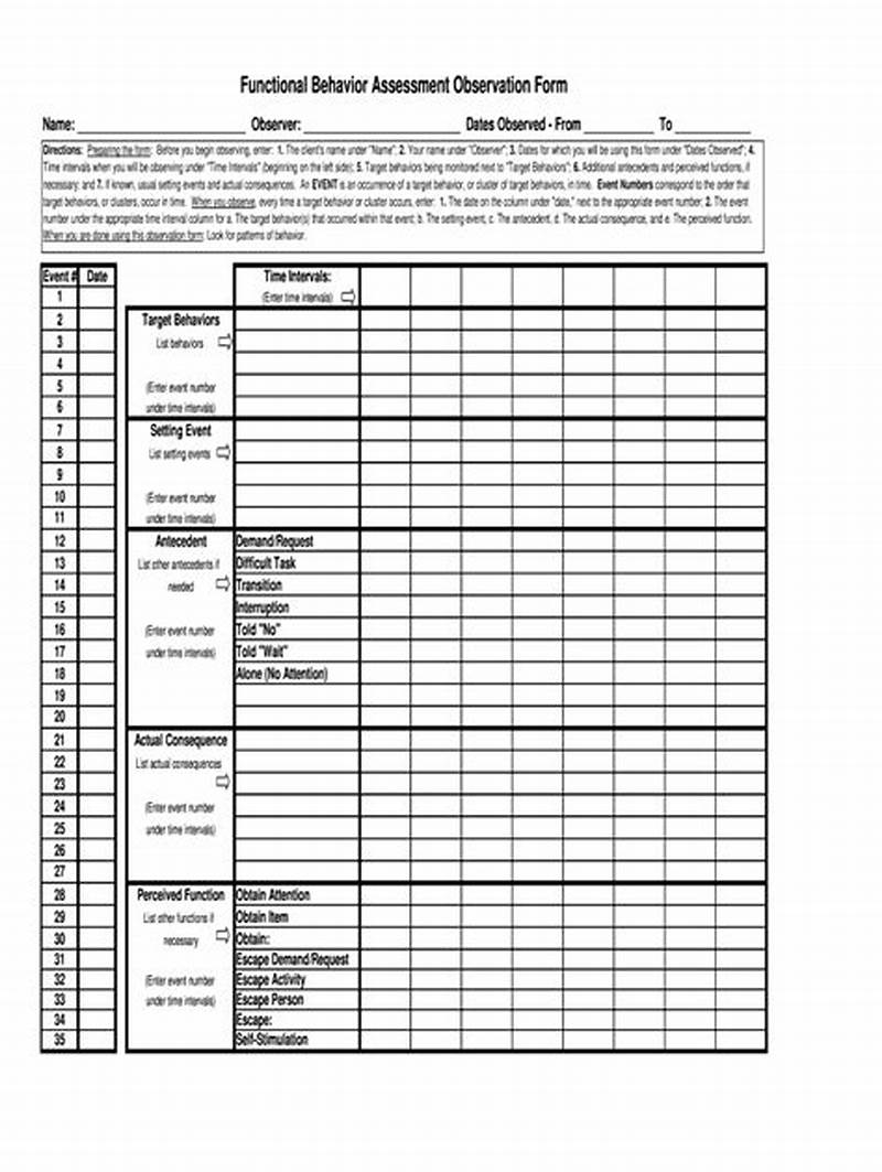 Printable Functional Behavior Assessment Observation Form