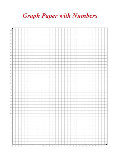 Printable Graph Paper With Numbers