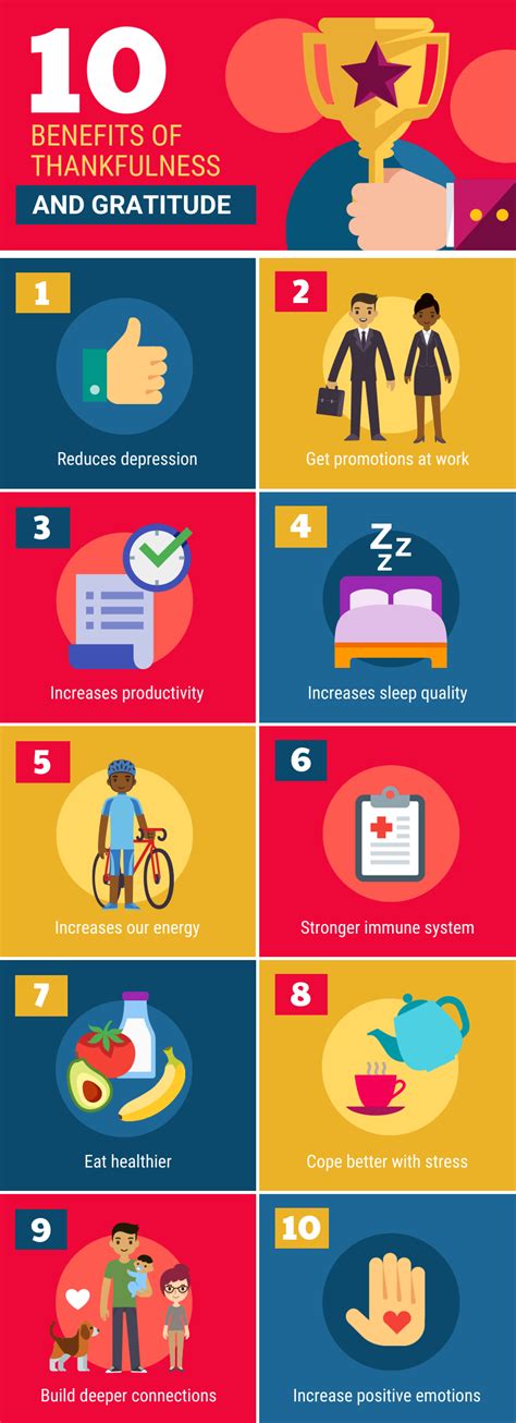 Printable Infographic