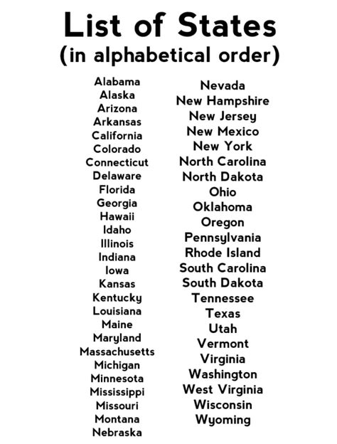 Printable List Of States In Usa