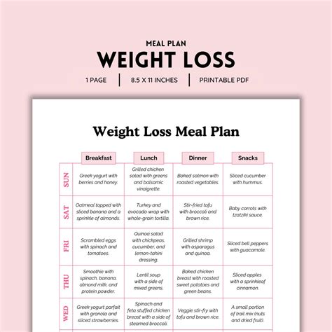 Printable Meal Plan For Weight Loss