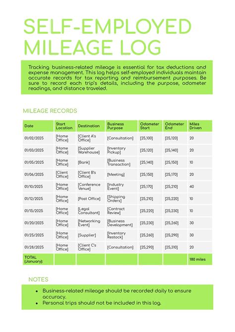 Printable Mileage Log Template For Self Employed