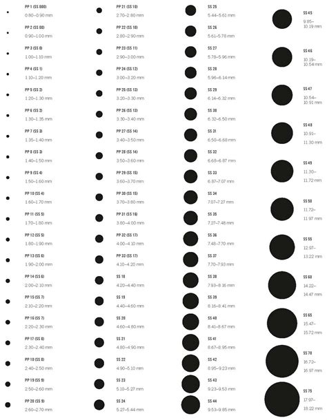 Printable Mm Actual Size Chart