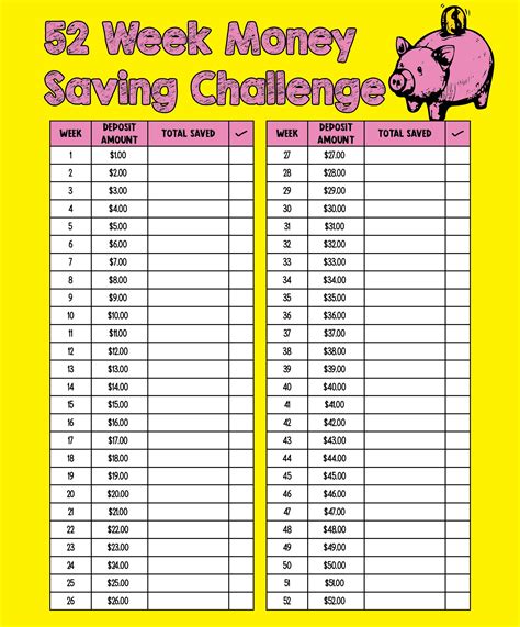 Printable Money Saving Challenge