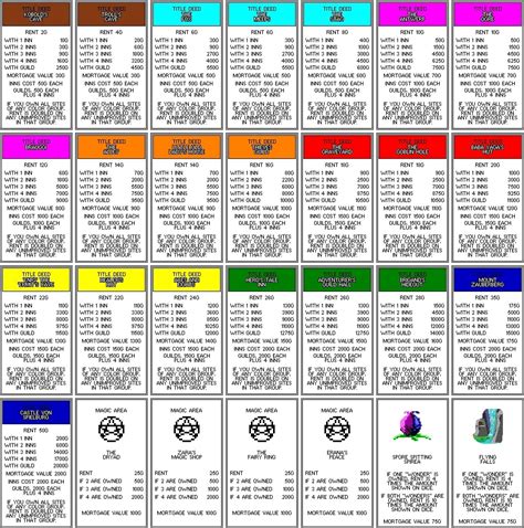 Printable Monopoly Cards