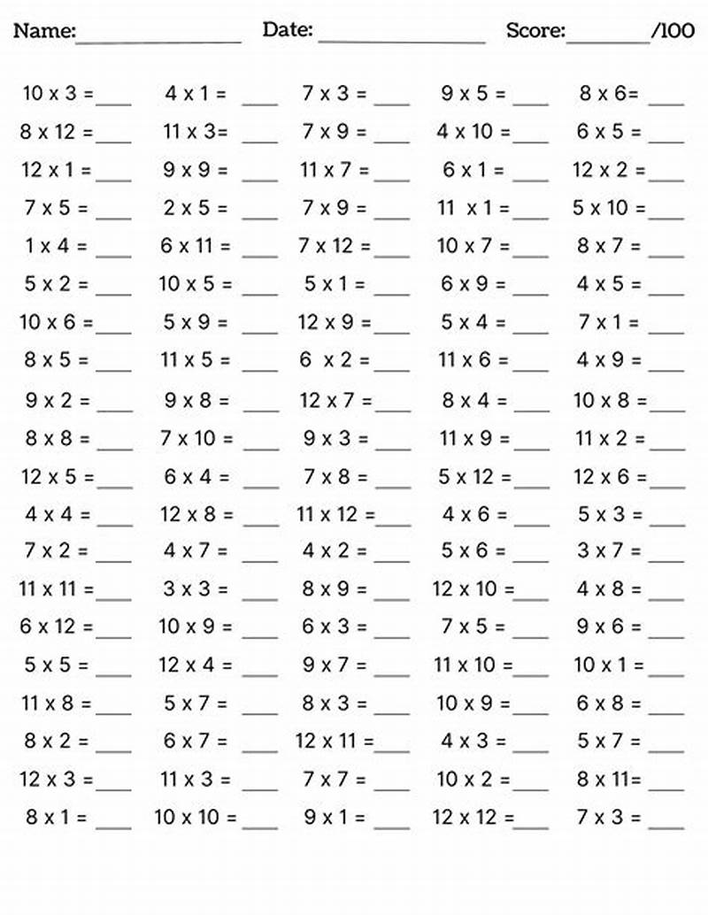 Printable Multiplication Practice Worksheets