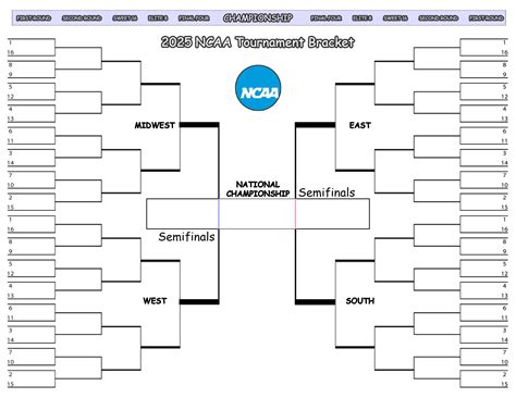 Printable Ncaa Football Bracket