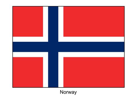 Printable Norway Flag