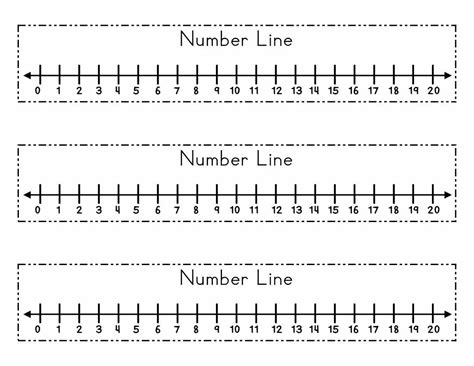 Printable Number Line 1 20