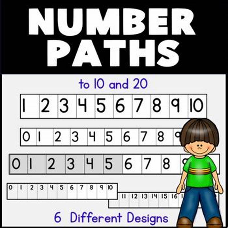 Printable Number Path