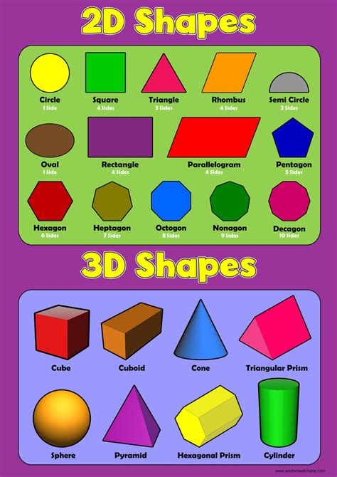 Printable Pictures Of 2d And 3d Shapes