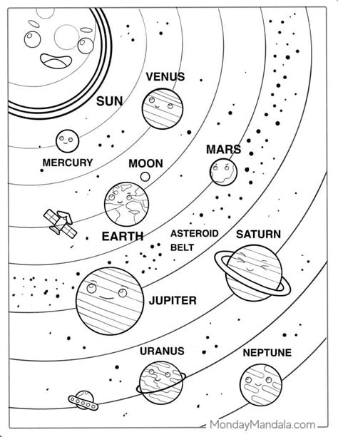 Printable Realistic Solar System Coloring Pages