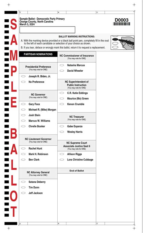 Printable Sample Ballot By Zip Code