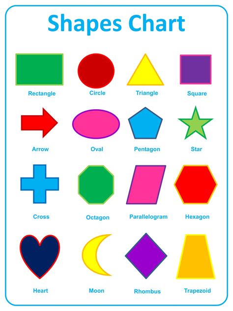 Printable Shapes For Preschool