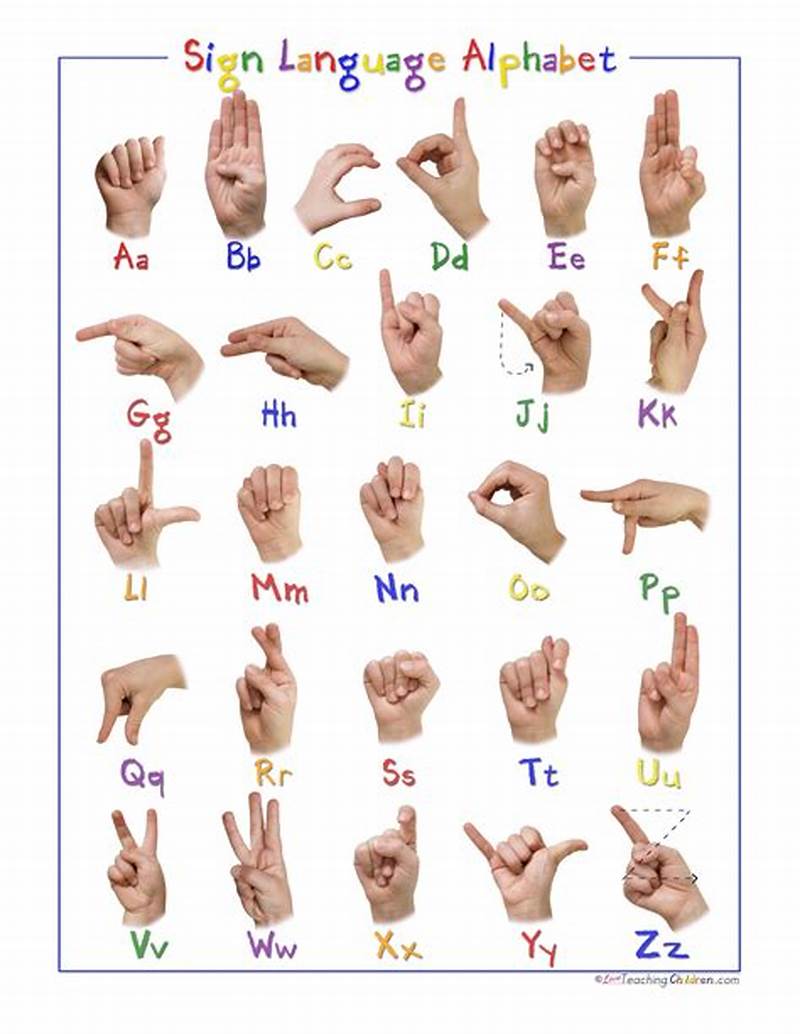Printable Sign Language