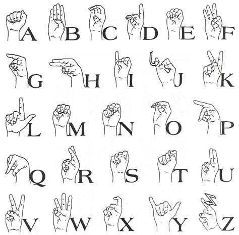 Printable Sign Language Letters