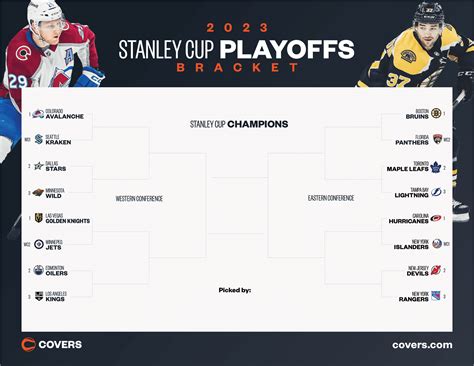 Printable Stanley Cup