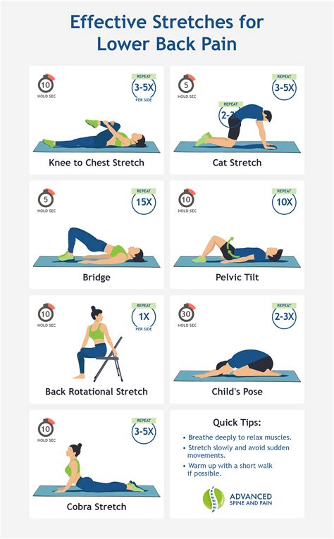 Printable Stretches For Lower Back Pain
