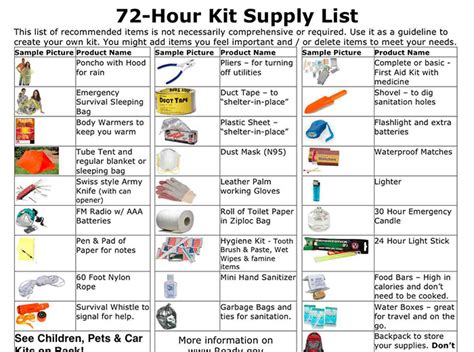 Printable Survival Guide