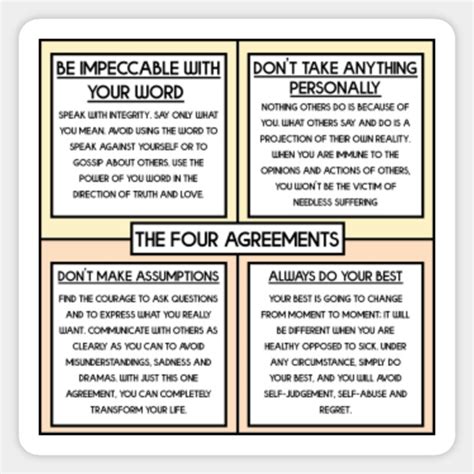 Printable The Four Agreements