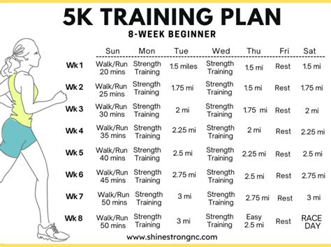 Printable Tips On What To Do Before A 5k