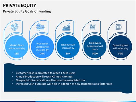 Private Equity Powerpoint Template
