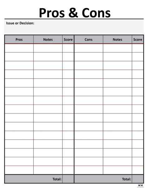 Pro And Cons List Template