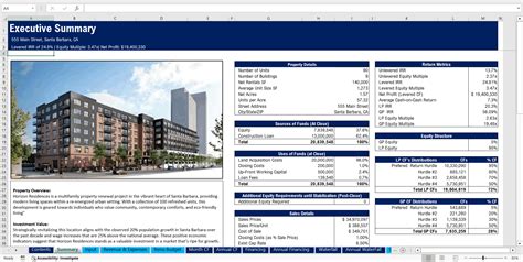 Pro Froma Multi Family Cost Template For Free