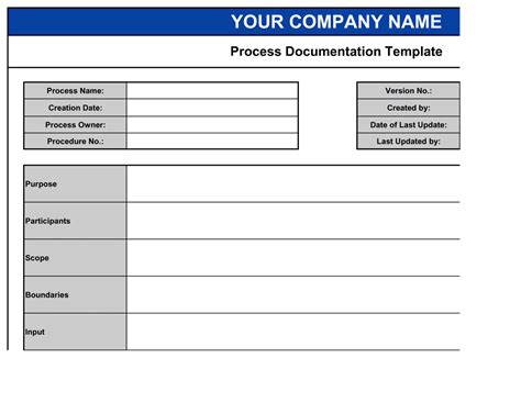 Process Documentation Template Free