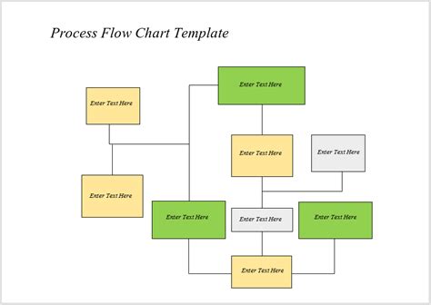 Process Flow Chart Template For Word