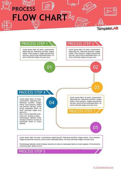 Process Flow Template Word