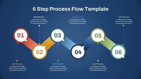 Process Steps Template