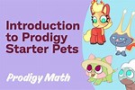 Prodigy Math DVD