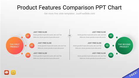 Product Comparison Ppt Template Free Download