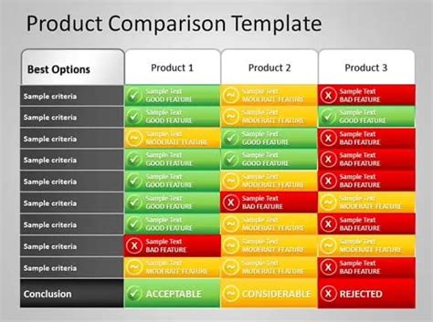 Product Comparison Template Excel