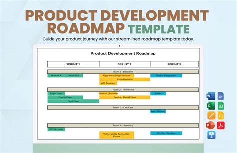 Product Development Roadmap Template