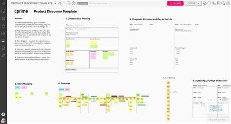 Product Discovery Template