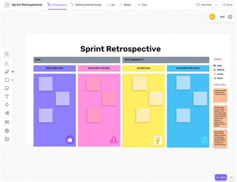 Product Retrospective Template